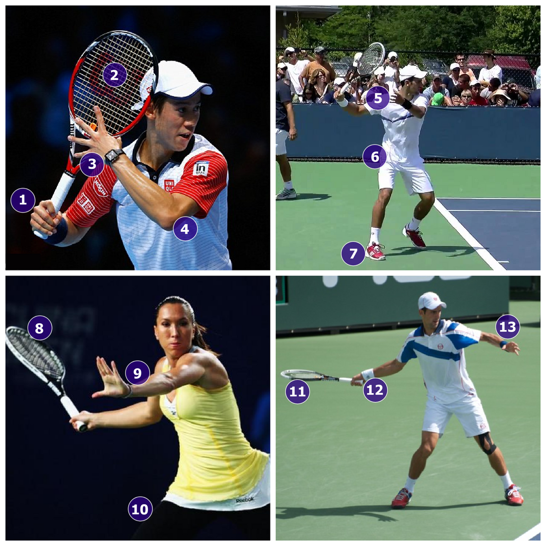 Forehand Technique – Johnny Allen Tennis